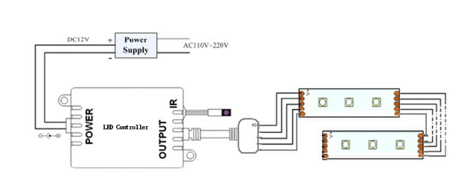 44鍵紅外LED音樂控制器
