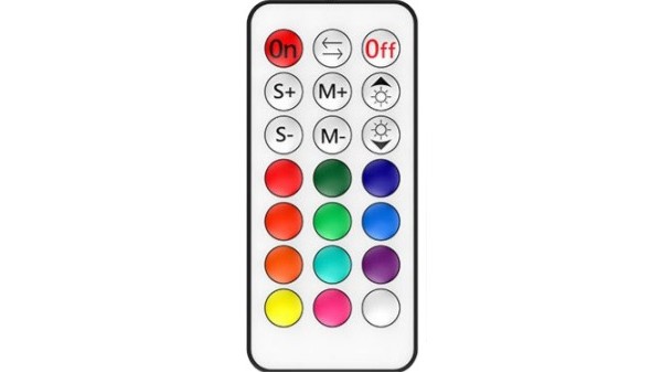 燈帶控制器企業應該樹立長遠的目标